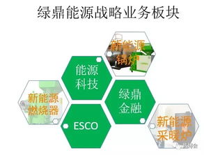 爐見(jiàn)不凡 綠鼎智慧能源攜利器震撼亮相2018中國(guó)熱能博覽會(huì)